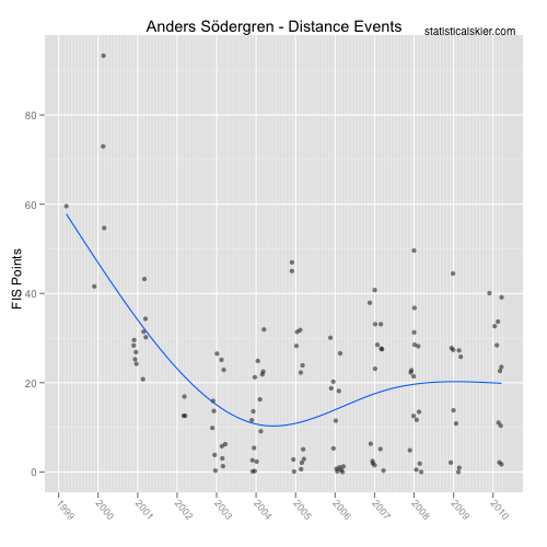 anderswtmk.png