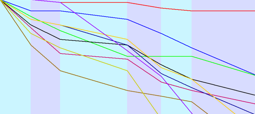 graphs.png