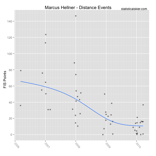 marcuswtmk.png